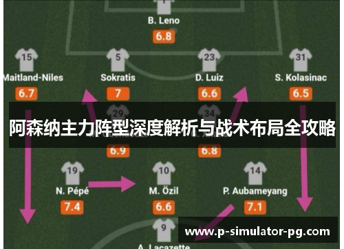 阿森纳主力阵型深度解析与战术布局全攻略