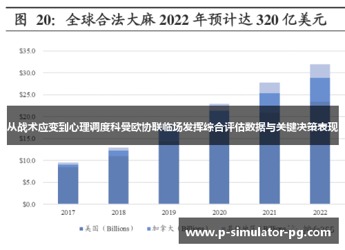从战术应变到心理调度科曼欧协联临场发挥综合评估数据与关键决策表现 从战术应变到心理调度科曼欧协联临场发挥综合评估数据与关键决策表现