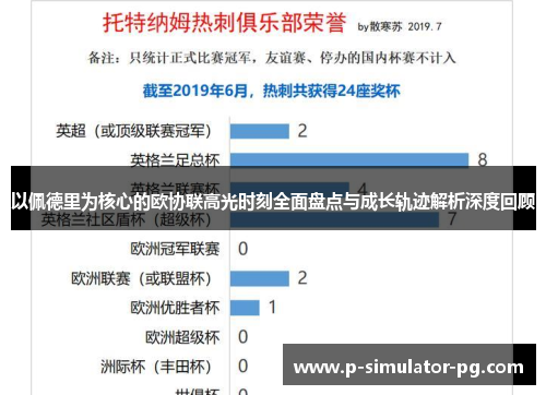 以佩德里为核心的欧协联高光时刻全面盘点与成长轨迹解析深度回顾