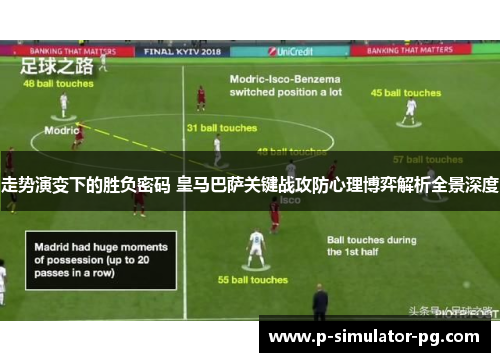 走势演变下的胜负密码 皇马巴萨关键战攻防心理博弈解析全景深度